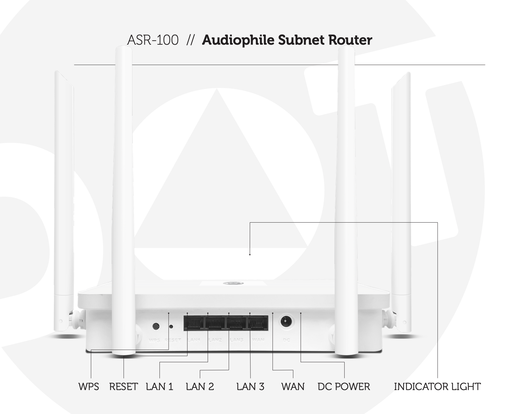 ADOT ASR-100 Subnet Router @ Audio Therapy